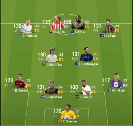 Team For Inter Color Team inter